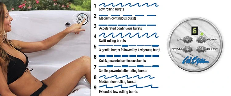ATS Control for hot tubs in Wellington